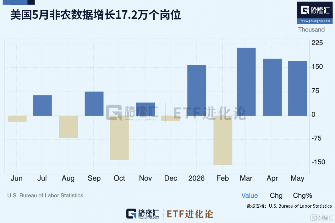 就有进球运！卢卡库至少2届世界杯都能打进3球，是比利时首人
